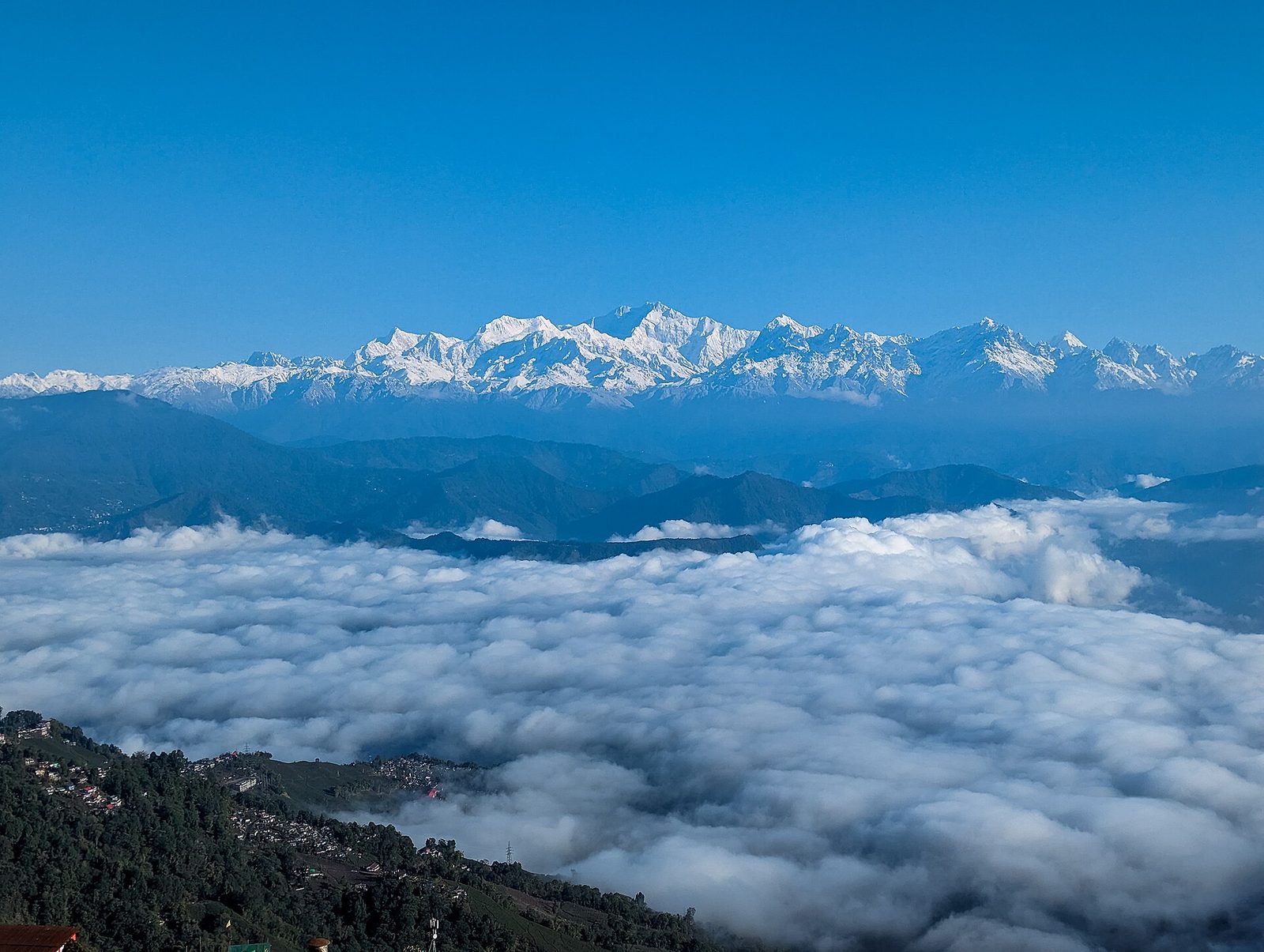 Darjeeling Sikkim tour packages
